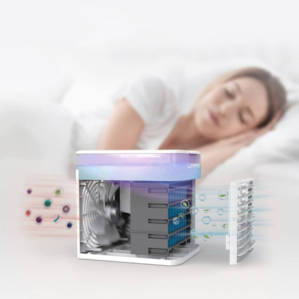 دستگاه-ضدعفونی-کننده-هوای-یونیک-مدل-Lyfro-Blast