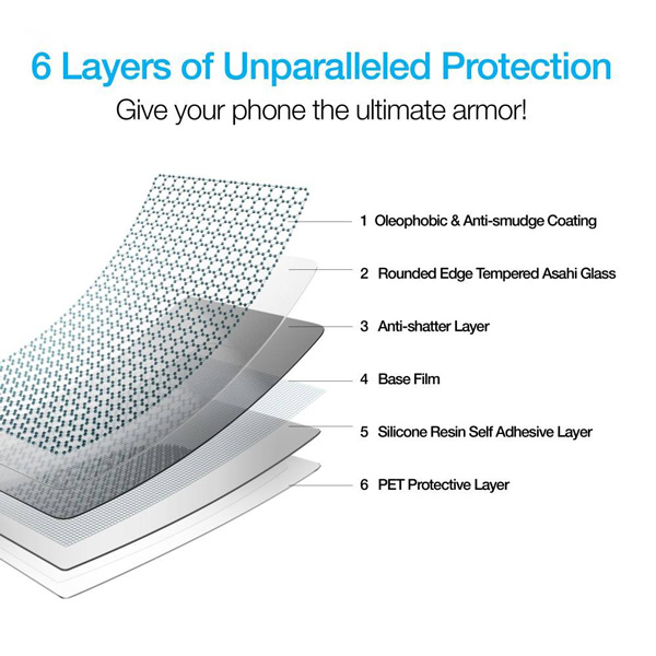 محافظ-صفحه-نمایش-نزتک-مدل-Premium-مناسب-برای-گوشی-موبایل