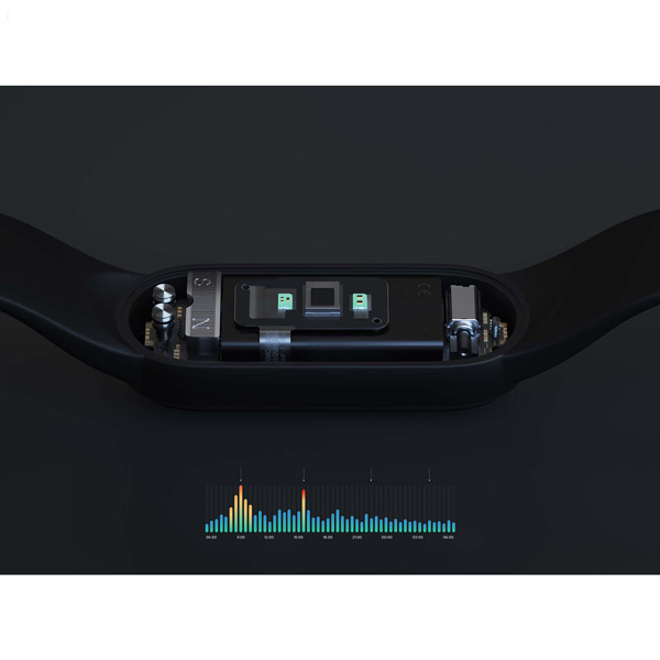 مچ-بند-هوشمند-شیائومی-مدل-Mi-Band-5