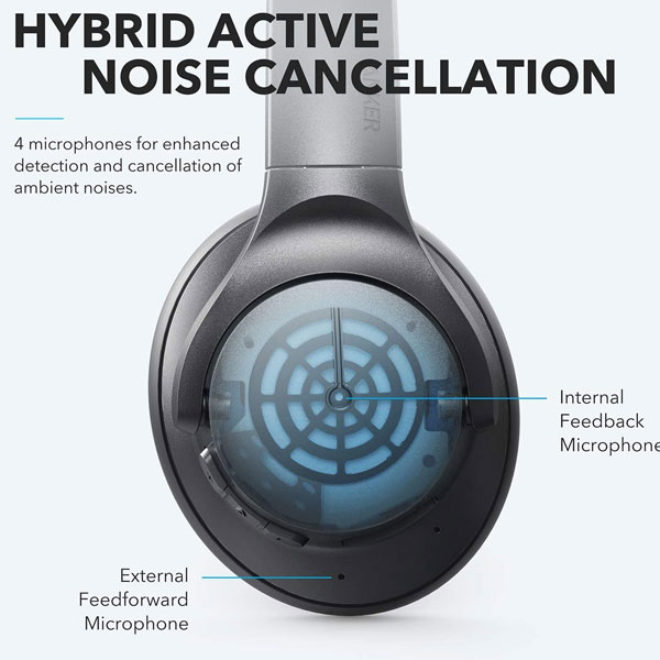 هدفون بی سیم انکر مدل Anker Soundcore life Q20 – آی تک | فروشگاه تخصصی  محصولات اپل