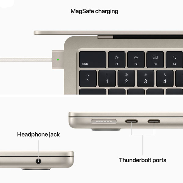 لپ-تاپ-13-اینچی-اپل-مدل-1MacBook-Air-M2-MLY13-2022
